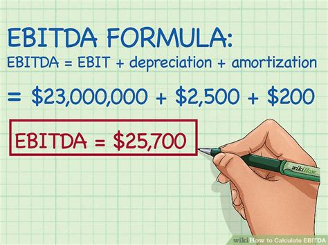 How to Calculate EBITDA in QuickBooks .